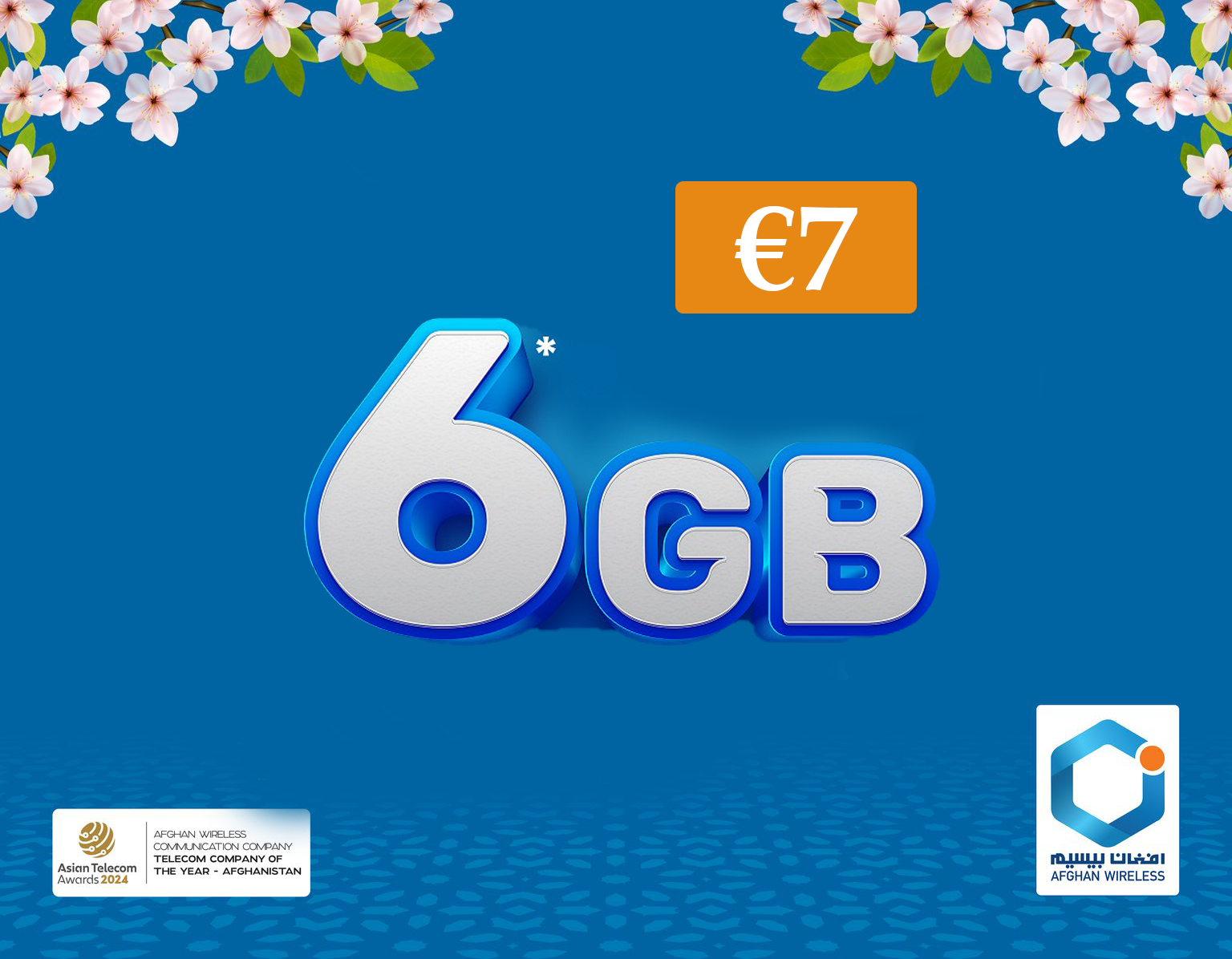 Data Bundle